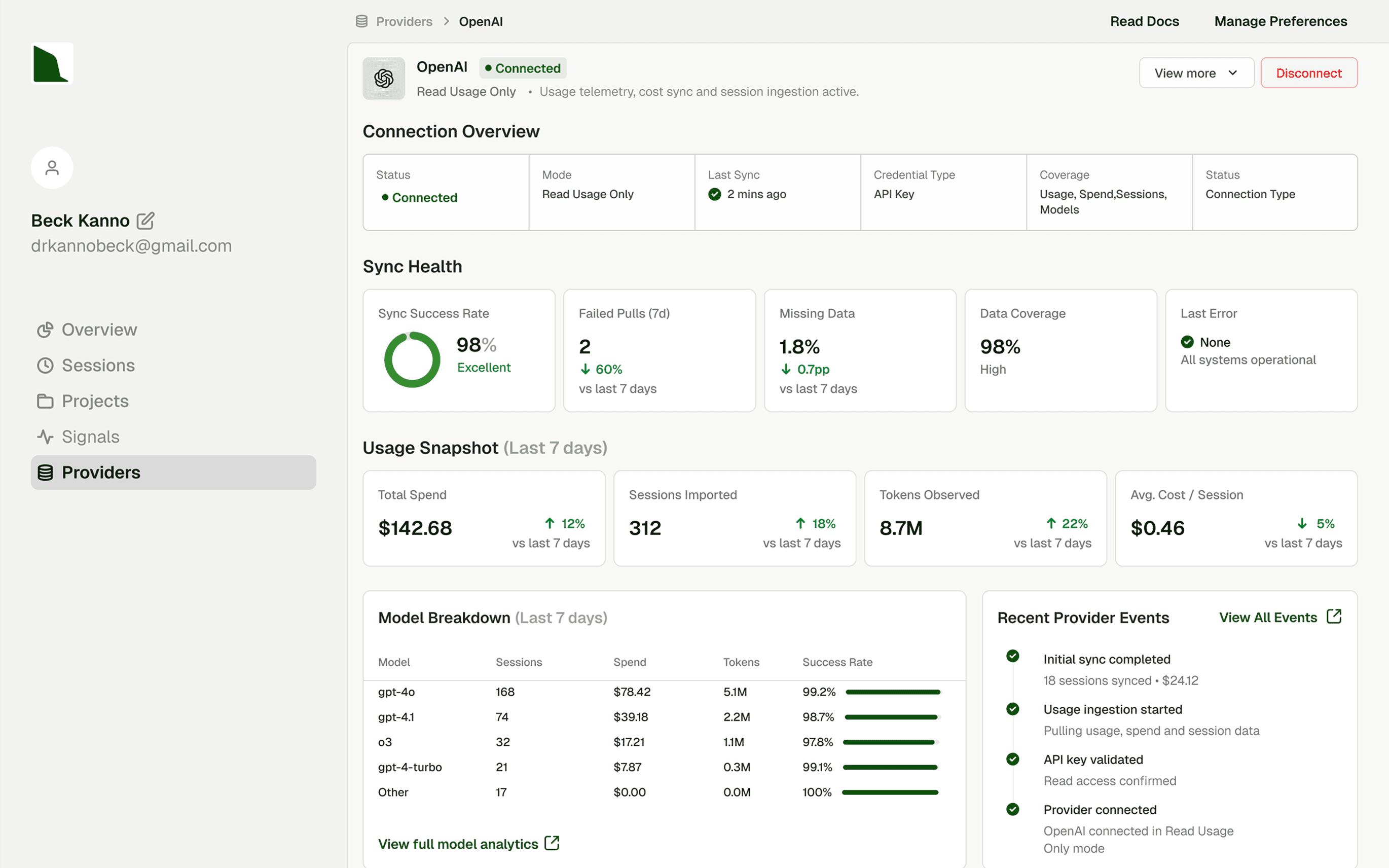 Ledger provider detail screen showing OpenAI connection overview, sync health, usage snapshot, model breakdown, and recent provider events.